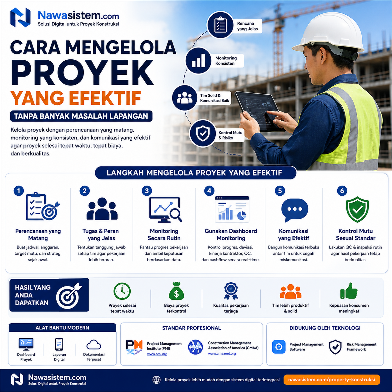 Cara Mengelola Proyek yang Efektif Tanpa Banyak Masalah Lapangan