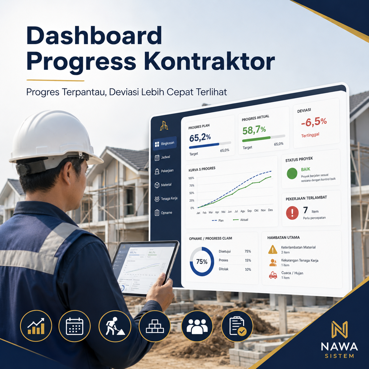 Dashboard Progress Kontraktor untuk Monitoring Pekerjaan Proyek