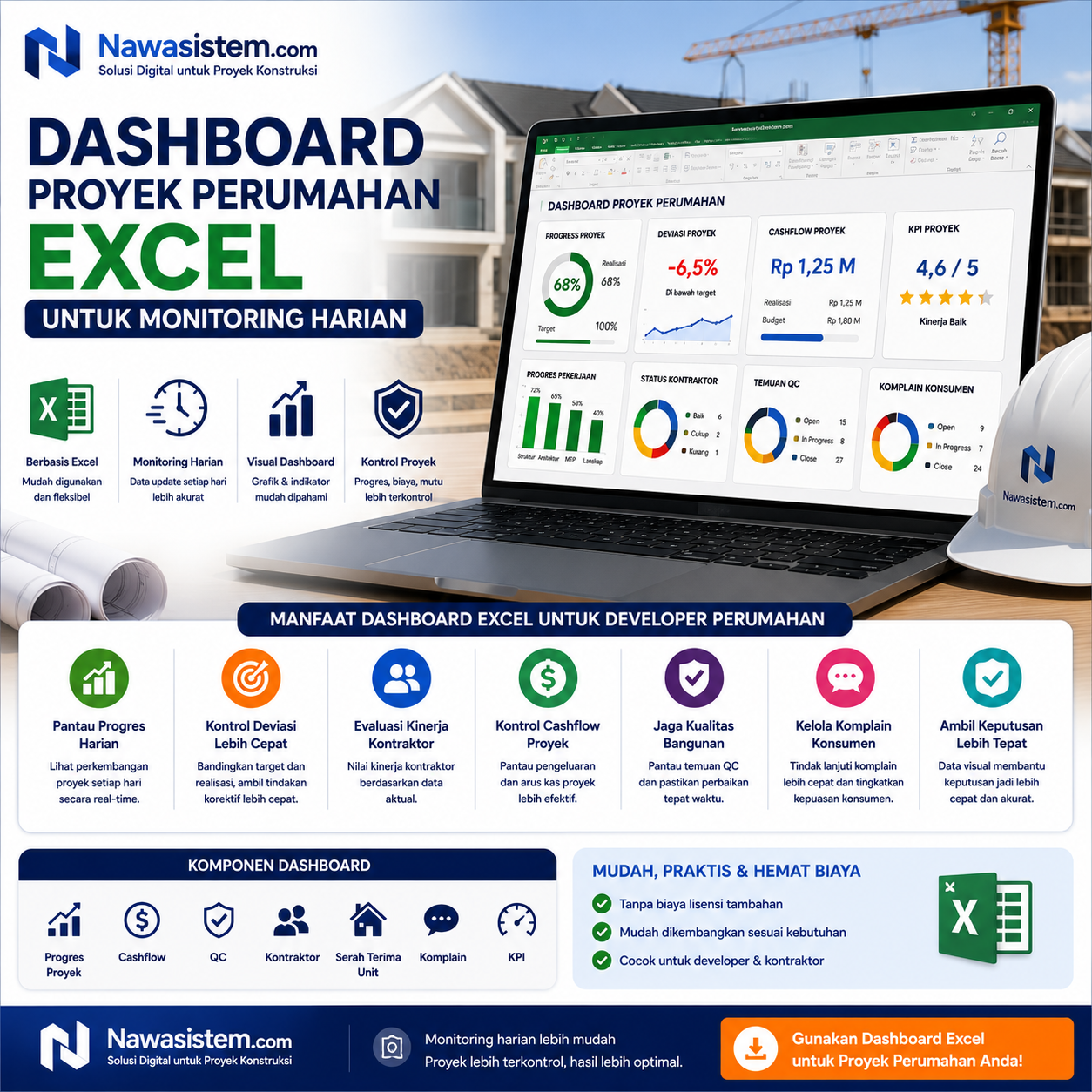 Dashboard Proyek Perumahan Excel untuk Monitoring Harian