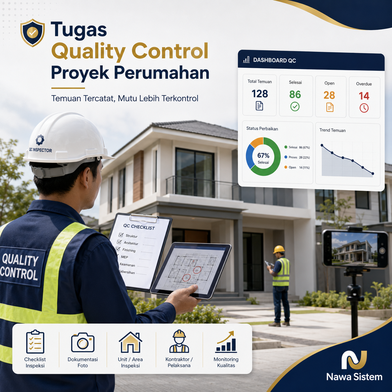 Tugas Quality Control Proyek Perumahan agar Mutu Pekerjaan Lebih Terkontrol
